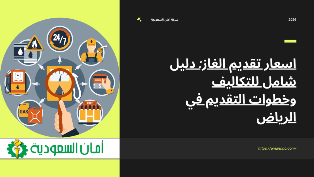 اسعار تقديم الغاز